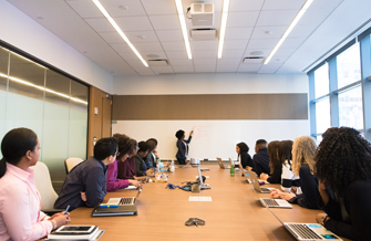 व्यापार समस्या समाधान